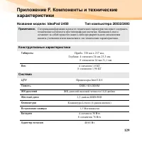 Страница 143