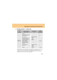 Страница 117