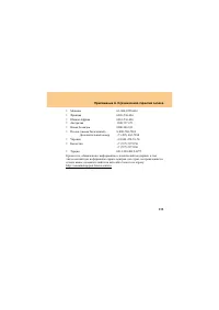 Страница 121