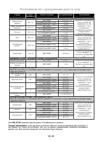 Страница 100