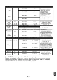 Страница 103