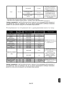 Страница 105