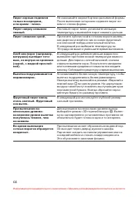 Страница 69