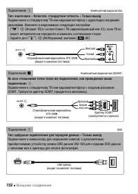 Страница 132