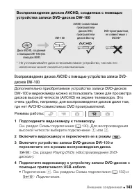 Страница 143