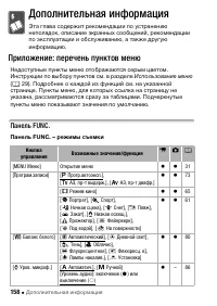 Страница 158