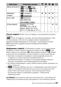 Страница 167