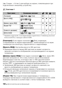 Страница 142