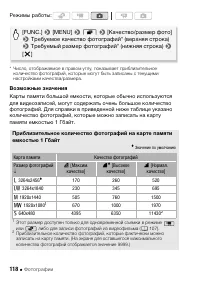 Страница 118