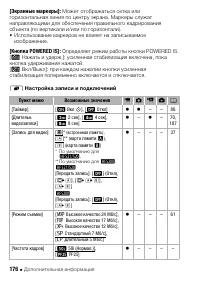 Страница 176