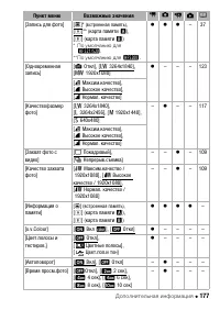 Страница 177