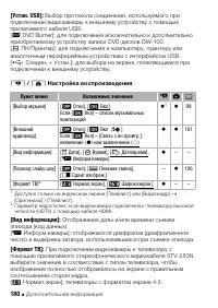 Страница 180