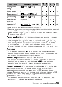 Страница 183