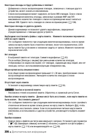 Страница 206