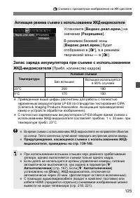 Страница 125