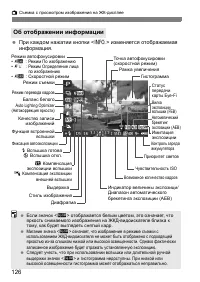 Страница 126