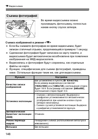 Страница 148