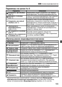 Страница 155