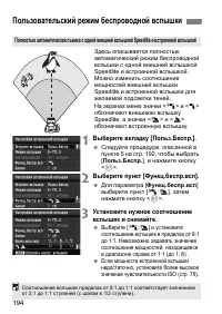 Страница 194