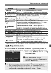 Страница 213