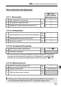 Страница 251