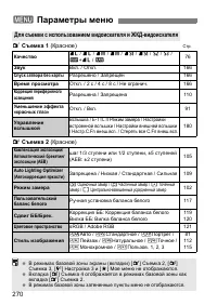 Страница 270