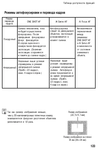 Страница 123