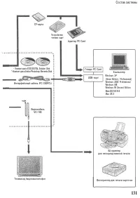 Страница 131