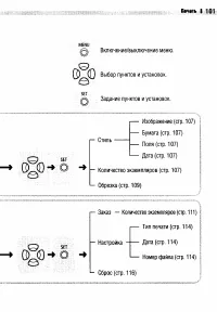 Страница 104