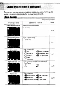 Страница 130