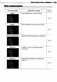 Страница 133