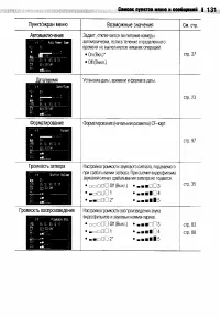 Страница 135