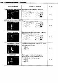 Страница 136