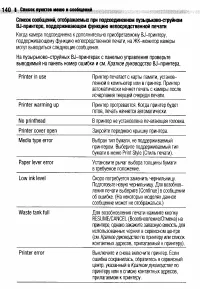 Страница 143