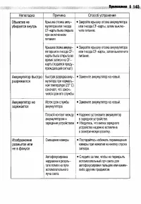 Страница 148