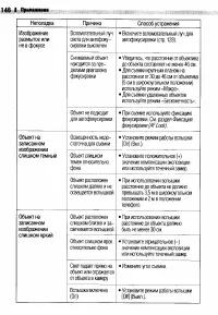 Страница 149