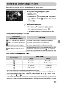 Страница 101