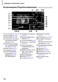 Страница 164
