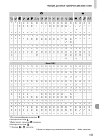 Страница 167