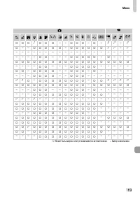 Страница 169