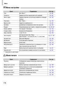 Страница 170