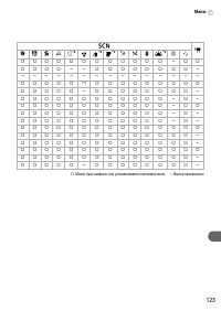 Страница 123