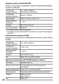 Страница 130