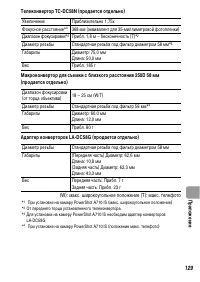 Страница 131