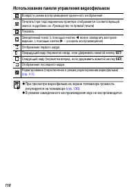 Страница 112