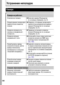 Страница 146