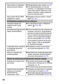 Страница 150