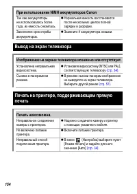 Страница 156