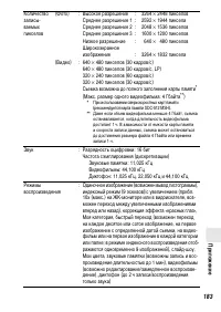 Страница 185