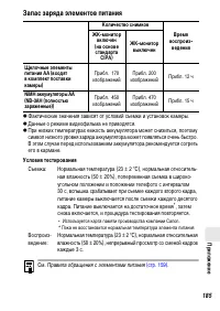 Страница 187
